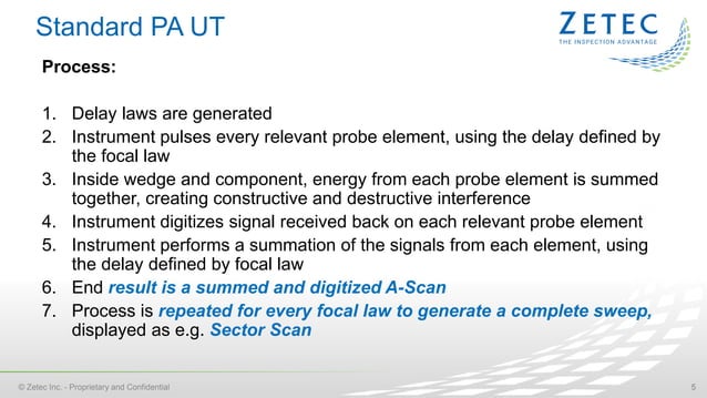 Overview: Principles of Full Matrix Capture (FMC) and Total Focusing ...