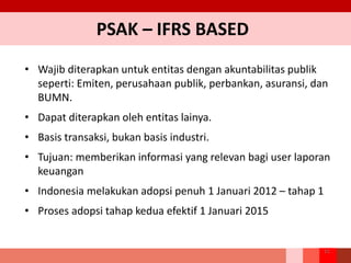 PSAK – IFRS BASED
• Wajib diterapkan untuk entitas dengan akuntabilitas publik
seperti: Emiten, perusahaan publik, perbankan, asuransi, dan
BUMN.
• Dapat diterapkan oleh entitas lainya.
• Basis transaksi, bukan basis industri.
• Tujuan: memberikan informasi yang relevan bagi user laporan
keuangan
• Indonesia melakukan adopsi penuh 1 Januari 2012 – tahap 1
• Proses adopsi tahap kedua efektif 1 Januari 2015
11
 