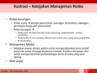 Ilustrasi – Kebijakan Manajemen Risiko
• Risiko keuangan
– Risiko usaha  kendali pemerintah, patungan, kontraktor, cadangan,
penetapan harga oleh pemerintah
– Risiko keuangan 
• Risiko pasar  risiko nilai tukar mata uang asing, harga komoditi – analisis
sensitivitas
• Risiko kredit  umur piutang, informasi penurunan nilai, rating utang yang dimiliki
• Risiko likuiditas
• Manajemen Modal
– Kebijakan dewan direksi adalah untuk mempertahankan basis modal
yang kuat untuk menjaga keyakinan investor, kreditur dan pasar, dan
untuk mempertahankan perkembangan bisnis di masa yang akan
datang.
• Nilai wajar
111
Sumber : LK Pertamina 2012
 
