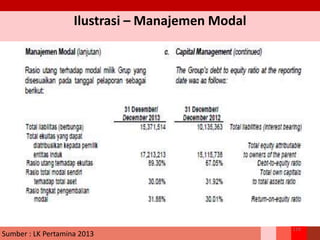 Ilustrasi – Manajemen Modal
119
Sumber : LK Pertamina 2013
 