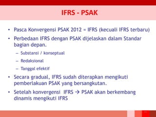 • Pasca Konvergensi PSAK 2012 = IFRS (kecuali IFRS terbaru)
• Perbedaan IFRS dengan PSAK dijelaskan dalam Standar
bagian depan.
– Substansi / konseptual
– Redaksional
– Tanggal efektif
• Secara gradual, IFRS sudah diterapkan mengikuti
pemberlakuan PSAK yang bersangkutan.
• Setelah konvergensi IFRS  PSAK akan berkembang
dinamis mengikuti IFRS
IFRS - PSAK
12
 