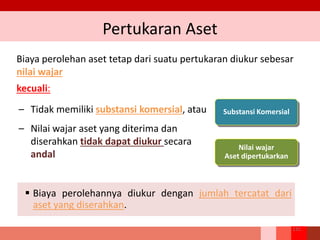 Pertukaran Aset
 Biaya perolehannya diukur dengan jumlah tercatat dari
aset yang diserahkan.
Substansi Komersial
Nilai wajar
Aset dipertukarkan
Biaya perolehan aset tetap dari suatu pertukaran diukur sebesar
nilai wajar
kecuali:
– Tidak memiliki substansi komersial, atau
– Nilai wajar aset yang diterima dan
diserahkan tidak dapat diukur secara
andal
131
 