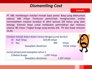 Dismantling Cost
PT. ABC membangun instalasi minyak lepas pantai. Biaya yang dikeluarkan
sebesar 300 milyar. Peraturan pemerintah mengharuskan entitas
memindahkan instalasi tersebut di akhir konsesi (20 tahun yang akan
datang). Estimasi biaya untuk melakukan pemindahan dan restorasi
sebesar 80 milyar. Tingkat bunga yang berlaku 6%. PV dari biaya restorasi
24,94.
Example
132
Instalasi minyak diakui dalam neraca dengan jurnal berikut:
Dr Aset Tetap 324,94 milyar
Cr Kas 300 milyar
Kewajiban diestimasi 24,94 milyar
Jurnal penyesuaian kewajiban tahun 1
CrBeban bunga 1,497 milyar
Kewajiban diestimasi 1,497 milyar
 