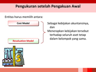 Pengukuran setelah Pengakuan Awal
Entitas harus memilih antara:
Cost Model
Revaluation Model
Sebagai kebijakan akuntansinya,
dan
Menerapkan kebijakan tersebut
terhadap seluruh aset tetap
dalam kelompok yang sama.
135
 