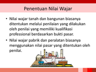 Penentuan Nilai Wajar
138
• Nilai wajar tanah dan bangunan biasanya
ditentukan melalui penilaian yang dilakukan
oleh penilai yang memiliki kualifikasi
professional berdasarkan bukti pasar.
• Nilai wajar pabrik dan peralatan biasanya
menggunakan nilai pasar yang ditentukan oleh
penilai.
 