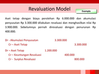 Revaluation Model Example
Aset tetap dengan biaya perolehan Rp 6.000.000 dan akumulasi
penyusutan Rp 3.300.000 dilakukan revaluasi dan menghasilkan nilai Rp
3.900.000. Sebelumnya pernah direvaluasi dengan penurunan Rp
400.000.
Dr - Akumulasi Penyusutan 3.300.000
Cr – Aset Tetap 3.300.000
Dr – Aset Tetap 1.200.000
Cr – Keuntungan Revaluasi 400.000
Cr - Surplus Revaluasi 800.000
147
 