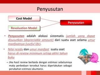 Penyusutan
• Penyusutan adalah alokasi sistematis jumlah yang dapat
disusutkan (depreciable amount) dari suatu aset selama umur
manfaatnya (useful life).
Penyusutan
Cost Model
Revaluation Model
151
• Nilai residu dan umur manfaat suatu aset
harus di-review minimum setiap akhir tahun
buku
– Jika hasil review berbeda dengan estimasi sebelumnya
maka perbedaan tersebut harus diperlakukan sebagai
perubahan estimasi akuntansi.
 