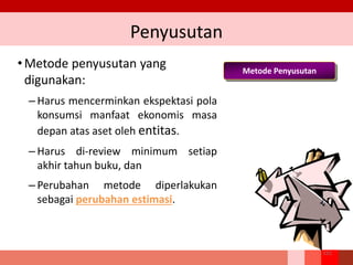 Penyusutan
•Metode penyusutan yang
digunakan:
– Harus mencerminkan ekspektasi pola
konsumsi manfaat ekonomis masa
depan atas aset oleh entitas.
– Harus di-review minimum setiap
akhir tahun buku, dan
– Perubahan metode diperlakukan
sebagai perubahan estimasi.
Metode Penyusutan
152
 