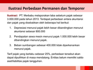 Ilustrasi: PT. Merbabu melaporakan laba sebelum pajak sebesar
3.000.000 pada tahun 2013. Terdapat perbedaan antara akuntansi
dan pajak yang disebabkan oleh beberapa hal berikut:
1. Depresiasi menurut pajak lebih besar dibandingkan menurut
akuntansi sebesar 800.000
2. Pendapatan sewa mesin menurut pajak 1.000.000 lebih besar
dibandingkan menurut pajak.
3. Beban sumbangan sebesar 400.000 tidak diperkenankan
menurut pajak.
Tarif pajak yang berlaku sebesar 25%, perbedaan tersebut akan
dapat dipulihkan di masa mendatang. Entitas belum memiliki saldo
aset/liabilitas pajak tangguhan.
Ilustrasi Perbedaan Permanen dan Temporer
 