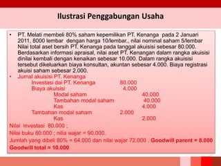 Ilustrasi Penggabungan Usaha
• PT. Melati membeli 80% saham kepemilikan PT. Kenanga pada 2 Januari
2011, 8000 lembar dengan harga 10/lembar., nilai nominal saham 5/lembar
Nilai total aset bersih PT. Kenanga pada tanggal akuisisi sebesar 80.000.
Berdasarkan informasi apraisal, nilai aset PT. Kenangan dalam rangka akuisisi
dinilai kembali dengan kenaikan sebesar 10.000. Dalam rangka akuisisi
tersebut dikeluarkan biaya konsultan, akuntan sebesar 4.000. Biaya registrasi
akuisi saham sebesar 2.000.
• Jurnal akuisisi PT. Kenanga
Investasi dai PT. Kenanga 80.000
Biaya akuisisi 4.000
Modal saham 40.000
Tambahan modal saham 40.000
Kas 4.000
Tambahan modal saham 2.000
Kas 2.000
Nilai investasi 80.000 ;
Nilai buku 80.000 ; nilia wajar = 90.000.
Jumlah yang dibeli 80% = 64.000 dan nilai wajar 72.000 . Goodwill parent = 8.000
Goodwill total = 10.000
 