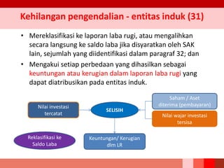 Kehilangan pengendalian - entitas induk (31)
• Mereklasifikasi ke laporan laba rugi, atau mengalihkan
secara langsung ke saldo laba jika disyaratkan oleh SAK
lain, sejumlah yang diidentifikasi dalam paragraf 32; dan
• Mengakui setiap perbedaan yang dihasilkan sebagai
keuntungan atau kerugian dalam laporan laba rugi yang
dapat diatribusikan pada entitas induk.
Keuntungan/ Kerugian
dlm LR
Nilai wajar investasi
tersisa
Saham / Aset
diterima (pembayaran)Nilai investasi
tercatat
SELISIH
Reklasifikasi ke
Saldo Laba
 