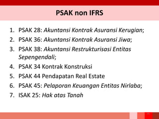 PSAK non IFRS
1. PSAK 28: Akuntansi Kontrak Asuransi Kerugian;
2. PSAK 36: Akuntansi Kontrak Asuransi Jiwa;
3. PSAK 38: Akuntansi Restrukturisasi Entitas
Sepengendali;
4. PSAK 34 Kontrak Konstruksi
5. PSAK 44 Pendapatan Real Estate
6. PSAK 45: Pelaporan Keuangan Entitas Nirlaba;
7. ISAK 25: Hak atas Tanah
24
 