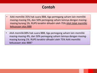 Contoh
• AAA memiliki 35% hak suara BBB, tiga pemegang saham lain memiliki
masing-masing 5%, dan 50% pemegang saham lainnya dengan masing-
masing kurang 1%. RUPS terakhir dihadiri oleh 75% AAA tidak memiliki
kekuasaan atas BBB
• AAA memiliki38% hak suara BBB, tiga pemegang saham lain memiliki
masing-masing 4%, dan 50% pemegang saham lainnya dengan masing-
masing kurang 1%. RUPS terakhir dihadiri oleh 75% AAA memiliki
kekuasaan atas BBB?
 