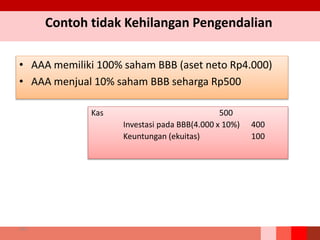 Contoh tidak Kehilangan Pengendalian
• AAA memiliki 100% saham BBB (aset neto Rp4.000)
• AAA menjual 10% saham BBB seharga Rp500
242
Kas 500
Investasi pada BBB(4.000 x 10%) 400
Keuntungan (ekuitas) 100
 