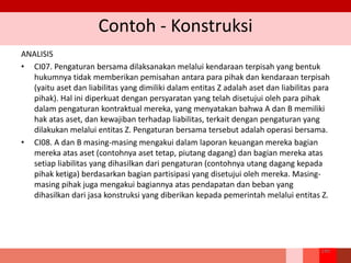 Contoh - Konstruksi
ANALISIS
• CI07. Pengaturan bersama dilaksanakan melalui kendaraan terpisah yang bentuk
hukumnya tidak memberikan pemisahan antara para pihak dan kendaraan terpisah
(yaitu aset dan liabilitas yang dimiliki dalam entitas Z adalah aset dan liabilitas para
pihak). Hal ini diperkuat dengan persyaratan yang telah disetujui oleh para pihak
dalam pengaturan kontraktual mereka, yang menyatakan bahwa A dan B memiliki
hak atas aset, dan kewajiban terhadap liabilitas, terkait dengan pengaturan yang
dilakukan melalui entitas Z. Pengaturan bersama tersebut adalah operasi bersama.
• CI08. A dan B masing-masing mengakui dalam laporan keuangan mereka bagian
mereka atas aset (contohnya aset tetap, piutang dagang) dan bagian mereka atas
setiap liabilitas yang dihasilkan dari pengaturan (contohnya utang dagang kepada
pihak ketiga) berdasarkan bagian partisipasi yang disetujui oleh mereka. Masing-
masing pihak juga mengakui bagiannya atas pendapatan dan beban yang
dihasilkan dari jasa konstruksi yang diberikan kepada pemerintah melalui entitas Z.
249
 