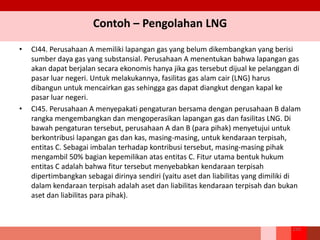 Contoh – Pengolahan LNG
• CI44. Perusahaan A memiliki lapangan gas yang belum dikembangkan yang berisi
sumber daya gas yang substansial. Perusahaan A menentukan bahwa lapangan gas
akan dapat berjalan secara ekonomis hanya jika gas tersebut dijual ke pelanggan di
pasar luar negeri. Untuk melakukannya, fasilitas gas alam cair (LNG) harus
dibangun untuk mencairkan gas sehingga gas dapat diangkut dengan kapal ke
pasar luar negeri.
• CI45. Perusahaan A menyepakati pengaturan bersama dengan perusahaan B dalam
rangka mengembangkan dan mengoperasikan lapangan gas dan fasilitas LNG. Di
bawah pengaturan tersebut, perusahaan A dan B (para pihak) menyetujui untuk
berkontribusi lapangan gas dan kas, masing-masing, untuk kendaraan terpisah,
entitas C. Sebagai imbalan terhadap kontribusi tersebut, masing-masing pihak
mengambil 50% bagian kepemilikan atas entitas C. Fitur utama bentuk hukum
entitas C adalah bahwa fitur tersebut menyebabkan kendaraan terpisah
dipertimbangkan sebagai dirinya sendiri (yaitu aset dan liabilitas yang dimiliki di
dalam kendaraan terpisah adalah aset dan liabilitas kendaraan terpisah dan bukan
aset dan liabilitas para pihak).
250
 
