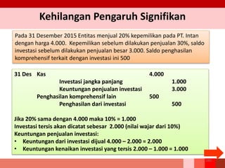 Kehilangan Pengaruh Signifikan
Pada 31 Desember 2015 Entitas menjual 20% kepemilikan pada PT. Intan
dengan harga 4.000. Kepemilikan sebelum dilakukan penjualan 30%, saldo
investasi sebelum dilakukan penjualan besar 3.000. Saldo penghasilan
komprehensif terkait dengan investasi ini 500
31 Des Kas 4.000
Investasi jangka panjang 1.000
Keuntungan penjualan investasi 3.000
Penghasilan komprehensif lain 500
Penghasilan dari investasi 500
Jika 20% sama dengan 4.000 maka 10% = 1.000
Investasi tersis akan dicatat sebesar 2.000 (nilai wajar dari 10%)
Keuntungan penjualan investasi:
• Keuntungan dari investasi dijual 4.000 – 2.000 = 2.000
• Keuntungan kenaikan investasi yang tersis 2.000 – 1.000 = 1.000
260
 