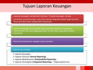 Tujuan Laporan Keuangan
4
Laporan keuangan memberikan infomasi  posisi keuangan, kinerja
perubahan posisi keuangan suatu perusahaan yang bermanfaat bagi sejumlah
besar pemakai dalam pengambilan keputusan
Laporan keuangan menunjukkan apa yang telah dilakukan manajemen
(stewardship), dan pertanggungjawaban sumber daya yang dipercayakan
kepadanya
Memenuhi kebutuhan sebagian besar pemakai.
• Laporan keuangan,
• Laporan Tahunan (Annual Reporting),
• Laporan Berkelanjutan (Sustainability Reporting),
• Laporan Terintegrasi (Integrated Reporting) – Tripple bottom line
Laporan perusahaan
 