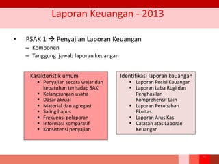 Laporan Keuangan - 2013
• PSAK 1  Penyajian Laporan Keuangan
– Komponen
– Tanggung jawab laporan keuangan
Identifikasi laporan keuangan
 Laporan Posisi Keuangan
 Laporan Laba Rugi dan
Penghasilan
Komprehensif Lain
 Laporan Perubahan
Ekuitas
 Laporan Arus Kas
 Catatan atas Laporan
Keuangan
Karakteristik umum
 Penyajian secara wajar dan
kepatuhan terhadap SAK
 Kelangsungan usaha
 Dasar akrual
 Material dan agregasi
 Saling hapus
 Frekuensi pelaporan
 Informasi komparatif
 Konsistensi penyajian
44
 