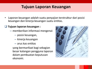 Tujuan Laporan Keuangan
• Laporan keuangan adalah suatu penyajian terstruktur dari posisi
keuangan dan kinerja keuangan suatu entitas.
45
 Tujuan laporan keuangan :
– memberikan informasi mengenai:
– posisi keuangan,
– kinerja keuangan
– arus kas entitas
yang bermanfaat bagi sebagian
besar kalangan pengguna laporan
dalam pembuatan keputusan
ekonomi.
 