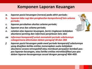 Komponen Laporan Keuangan
a. laporan posisi keuangan (neraca) pada akhir periode;
b. laporan laba rugi dan penghasilan komprehensif lain selama
periode;
c. laporan perubahan ekuitas selama periode;
d. laporan arus kas selama periode;
e. catatan atas laporan keuangan, berisi ringkasan kebijakan
akuntansi penting dan informasi penjelasan lain; dan
ea informasi komparatif untuk mematuhi periode sebelumnya
sebagaimana ditentukan dalam paragraf 38 dan 38A
f. laporan posisi keuangan pada awal periode komparatif sebelumnya
yang disajikan ketika entitas menerapkan suatu kebijakan
akuntansi secara retrospektif atau membuat penyajian kembali pos-
pos laporan keuangan, atau ketika entitas mereklasifikasi pos-pos
dalam laporan keuangannya sesuai dengan paragraf 40A-40D.
 