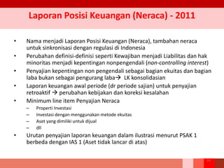Laporan Posisi Keuangan (Neraca) - 2011
• Nama menjadi Laporan Posisi Keuangan (Neraca), tambahan neraca
untuk sinkronisasi dengan regulasi di Indonesia
• Perubahan definisi-definisi seperti Kewajiban menjadi Liabilitas dan hak
minoritas menjadi kepentingan nonpengendali (non-controlling interest)
• Penyajian kepentingan non pengendali sebagai bagian ekuitas dan bagian
laba bukan sebagai pengurang laba LK konsolidasian
• Laporan keuangan awal periode (dr periode sajian) untuk penyajian
retroaktif  perubahan kebijakan dan koreksi kesalahan
• Minimum line item Penyajian Neraca
– Properti Investasi
– Investasi dengan menggunakan metode ekuitas
– Aset yang dimiliki untuk dijual
– dll
• Urutan penyajian laporan keuangan dalam ilustrasi menurut PSAK 1
berbeda dengan IAS 1 (Aset tidak lancar di atas)
54
 