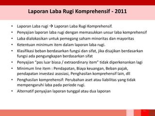 Laporan Laba Rugi Komprehensif - 2011
• Laporan Laba rugi  Laporan Laba Rugi Komprehensif.
• Penyajian laporan laba rugi dengan memasukkan unsur laba komprehensif
• Laba dialokasikan untuk pemegang saham minoritas dan mayoritas
• Ketentuan minimum item dalam laporan laba rugi.
• Klasifikasi beban berdasarkan fungsi dan sifat, jika disajikan berdasarkan
fungsi ada pengungkapan berdasarkan sifat
• Penyajian “pos luar biasa / extraordinary item” tidak diperkenankan lagi
• Minimum line item : Pendapatan, Biaya keuangan, Beban pajak,
pendapatan investasi asosiasi, Penghasilan komprehensif lain, dll
• Penghasilan komprehensif: Perubahan aset atau liabilitas yang tidak
mempengaruhi laba pada periode rugi.
• Alternatif penyajian laporan tunggal atau dua laporan
56
 