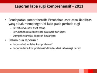 • Pendapatan komprehensif: Perubahan aset atau liabilitas
yang tidak mempengaruhi laba pada periode rugi
– Selisih revaluasi aset tetap
– Perubahan nilai investasi available for sales
– Dampak translasi laporan keuangan
• Dalam dua laporan :
– Laba sebelum laba komprehensif
– Laporan laba komprehensif dimulai dari laba/rugi bersih
Laporan laba rugi komprehensif - 2011
57
 