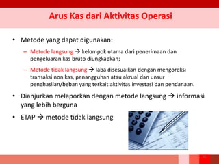 Arus Kas dari Aktivitas Operasi
• Metode yang dapat digunakan:
– Metode langsung  kelompok utama dari penerimaan dan
pengeluaran kas bruto diungkapkan;
– Metode tidak langsung  laba disesuaikan dengan mengoreksi
transaksi non kas, penangguhan atau akrual dan unsur
penghasilan/beban yang terkait aktivitas investasi dan pendanaan.
• Dianjurkan melaporkan dengan metode langsung  informasi
yang lebih berguna
• ETAP  metode tidak langsung
59
 