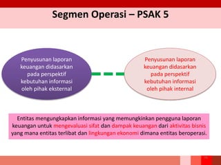 Segmen Operasi – PSAK 5
76
Entitas mengungkapkan informasi yang memungkinkan pengguna laporan
keuangan untuk mengevaluasi sifat dan dampak keuangan dari aktivitas bisnis
yang mana entitas terlibat dan lingkungan ekonomi dimana entitas beroperasi.
Penyusunan laporan
keuangan didasarkan
pada perspektif
kebutuhan informasi
oleh pihak eksternal
Penyusunan laporan
keuangan didasarkan
pada perspektif
kebutuhan informasi
oleh pihak internal
 