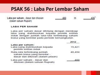 PSAK 56 : Laba Per Lembar Saham
82
 
