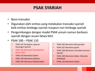PSAK SYARIAH
• Basis transaksi
• Digunakan oleh entitas yang melakukan transaksi syariah
baik entitas lembaga syariah maupun non lembaga syariah
• Pengembangan dengan model PSAK umum namun berbasis
syariah dengan acuan fatwa MUI
• PSAK 100 – PSAK 110
9
• PSAK 106 Akuntansi Musyarakah
• PSAK 107 Akuntansi Ijarah
• PSAK 108 Akuntansi Transaksi Asuransi
Syariah
• PSAK 109 Akuntansi Zakat, Infaq dan
Shadaqoh
• PSAK 110 Akuntansi Sukuk
• PSAK 101 Penyajian Laporan
Keuangan Syariah
• PSAK 102 Akuntansi Murabahah)
Revisi 2013
• PSAK 103 Akuntansi Salam
• PSAK 104 Akuntansi Istishna
• PSAK 105 Akuntansi Mudharabah
 