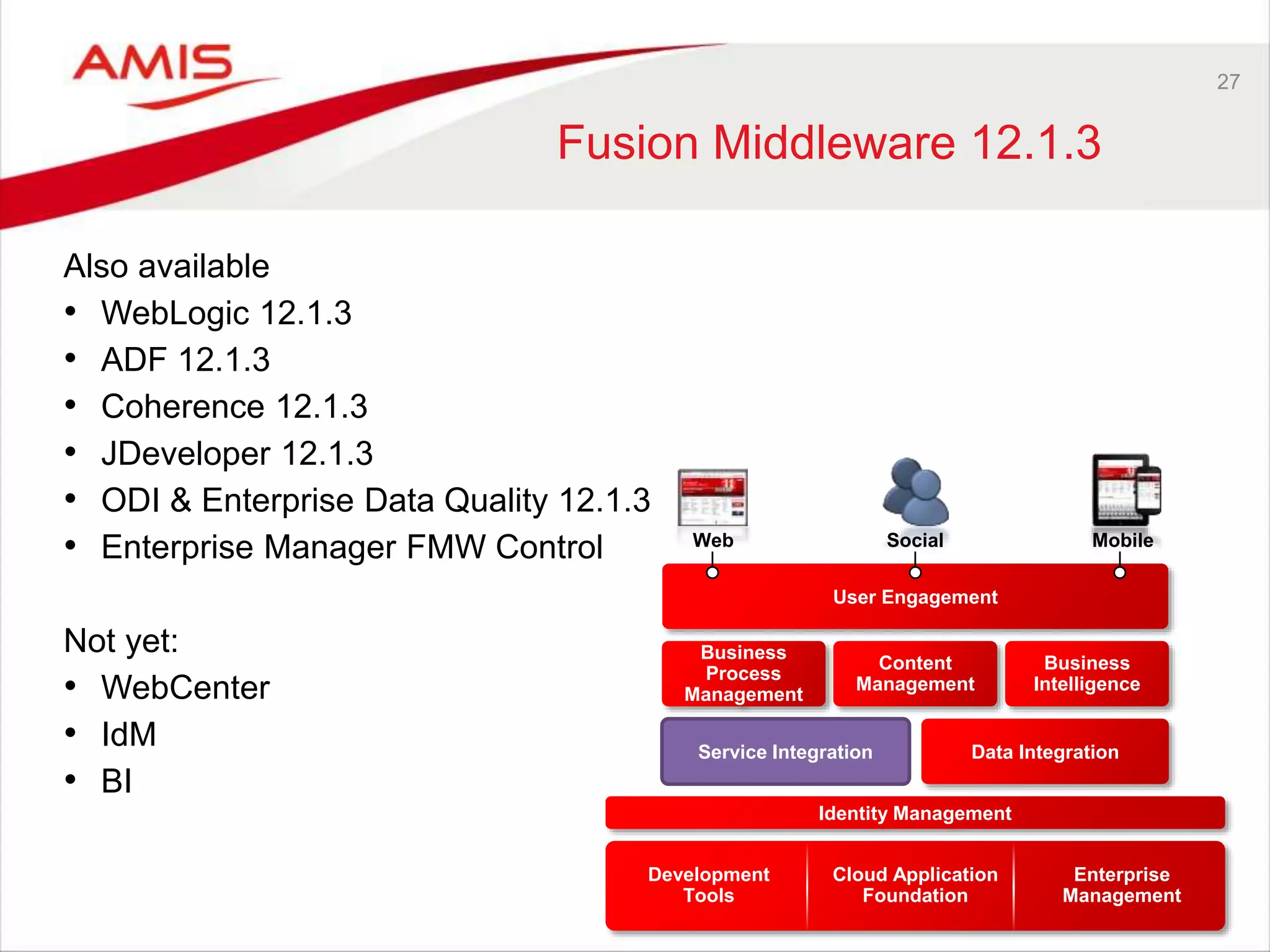 27
Fusion Middleware 12.1.3
Also available
• WebLogic 12.1.3
• ADF 12.1.3
• Coherence 12.1.3
• JDeveloper 12.1.3
• ODI & Enterprise Data Quality 12.1.3
• Enterprise Manager FMW Control
Not yet:
• WebCenter
• IdM
• BI
User Engagement
Identity Management
Business
Process
Management
Content
Management
Business
Intelligence
Service Integration Data Integration
Development
Tools
Cloud Application
Foundation
Enterprise
Management
Web Social Mobile
 
