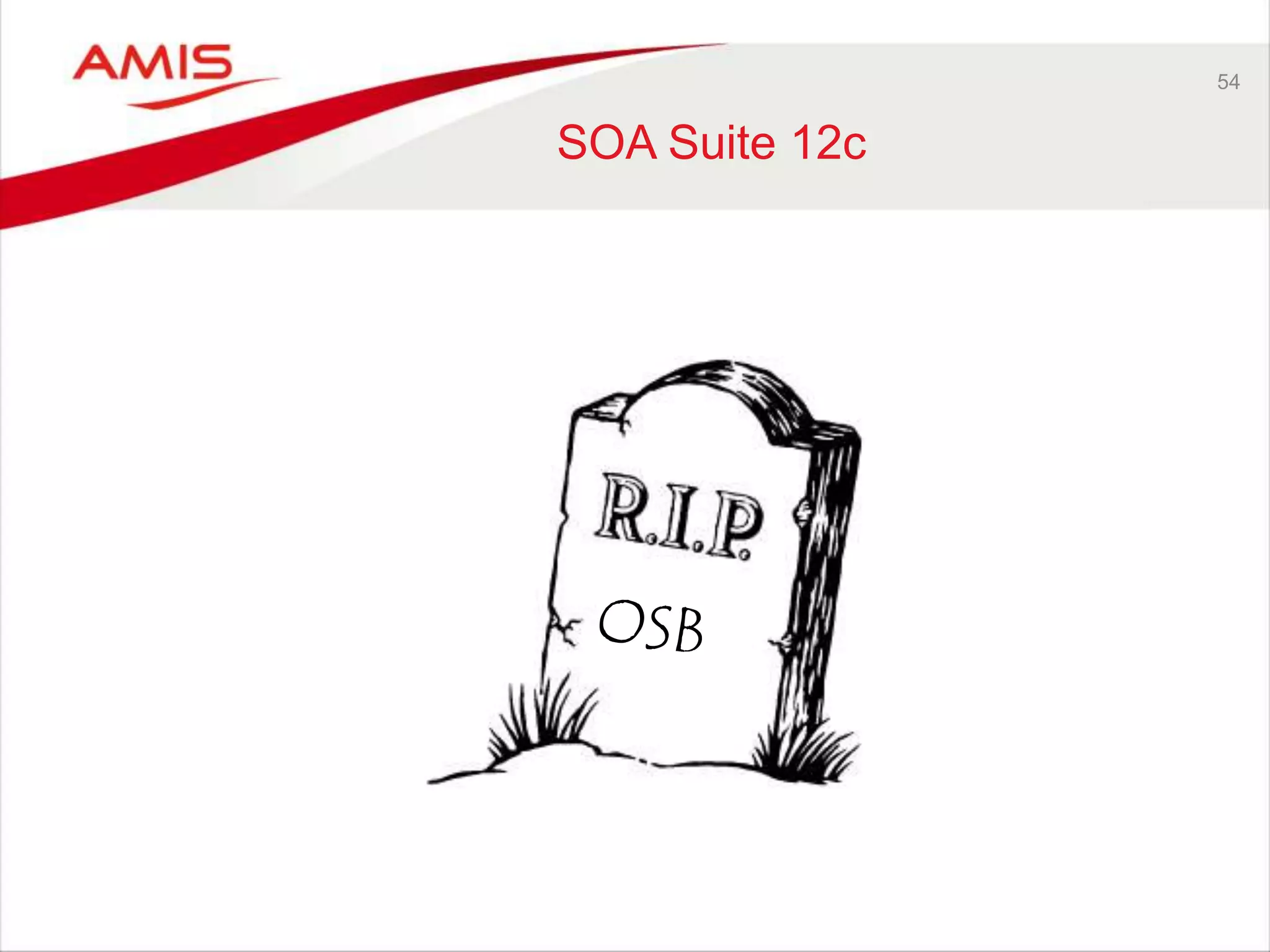 54
SOA Suite 12c
 