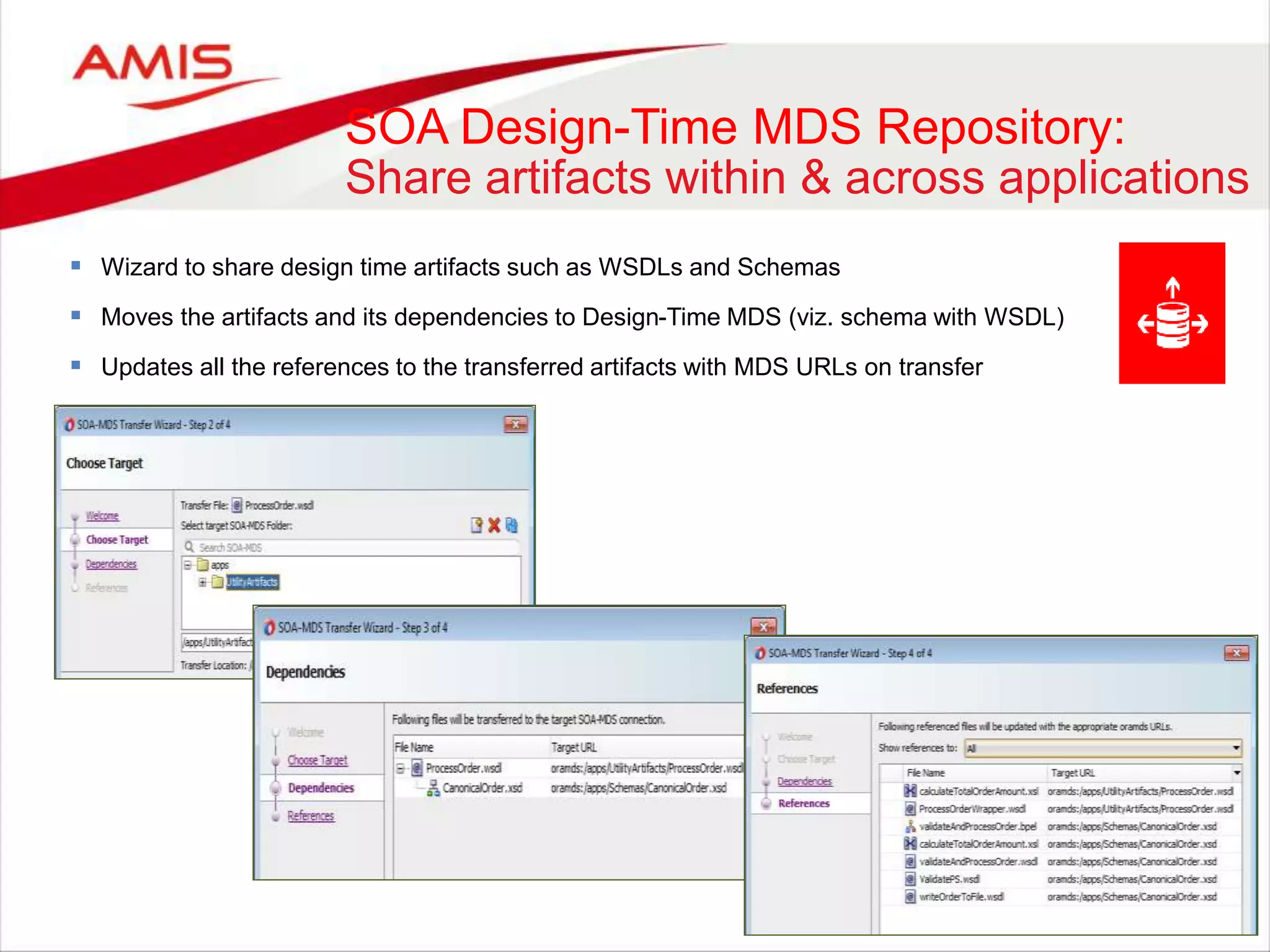SOA Design-Time MDS Repository:
Share artifacts within & across applications
 Wizard to share design time artifacts such as WSDLs and Schemas
 Moves the artifacts and its dependencies to Design-Time MDS (viz. schema with WSDL)
 Updates all the references to the transferred artifacts with MDS URLs on transfer
 