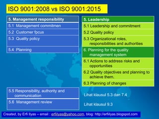 Created, by Erfi Ilyas – email : erfiilyas@yahoo.com, blog: http://erfiilyas.blogspot.com
5. Management responsibility
5.1 Management commitmen
5.2 Customer fpcus
5.3 Quality policy
5.4 Planning
5. Leadership
5.1 Leadership and commitment
5.2 Quality policy
5.3 Organizational roles,
responsibilities and authorities
6. Planning for the quality
management system
6.1 Actions to address risks and
opportunities
6.2 Quality objectives and planning to
achieve them.
6.3 Planning of changes
5.5 Responsibility, authority and
communication
5.6 Management review
Lihat klausul 5.3 dan 7.4
Lihat klausul 9.3
ISO 9001:2008 vs ISO 9001:2015
 