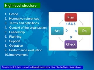 Created, by Erfi Ilyas – email : erfiilyas@yahoo.com, blog: http://erfiilyas.blogspot.com
High-level structure
1. Scope
2. Normative references
3. Terms and definitions
4. Context of the organization
5. Leadership
6. Planning
7. Support
8. Operation
9. Performance evaluation
10.Improvement
4,5,6,7,
8
9
10
 