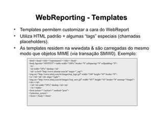 Reportname Overview ITS SAP Web Dynpros version ECC | PPT