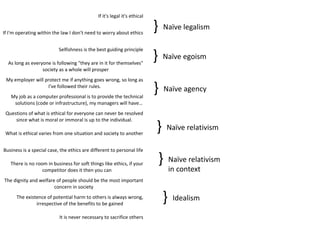0 1 2 3 4 
If it's legal it's ethical 
If I'm operating within the law I don't need to worry about ethics 
Selfishness is the best guiding principle 
As long as everyone is following "they are in it for themselves" 
society as a whole will prosper 
My employer will protect me if anything goes wrong, so long as 
I've followed their rules. 
My job as a computer professional is to provide the technical 
solutions (code or infrastructure), my managers will have… 
Questions of what is ethical for everyone can never be resolved 
since what is moral or immoral is up to the individual. 
What is ethical varies from one situation and society to another 
Business is a special case, the ethics are different to personal life 
There is no room in business for soft things like ethics, if your 
competitor does it then you can 
The dignity and welfare of people should be the most important 
concern in society 
The existence of potential harm to others is always wrong, 
irrespective of the benefits to be gained 
It is never necessary to sacrifice others 
agree 
} Naïve legalism 
} Naïve egoism 
} Naïve agency 
} Naïve relativism 
} Naïve relativism 
in context 
} Idealism 
 