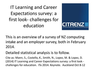 IT Learning and Career 
Expectations survey: a 
first look- challenges for 
education 
This is an overview of a survey of NZ computing 
intake and an employer survey, both in February 
2014. 
Detailed statistical analysis is to follow. 
Cite as: Mann, S., Costello, K., Smith, N., Lopez, M. & Lopez, D. 
(2014) IT Learning and Career Expectations survey: a first look - 
challenges for education. ITx 2014. Keynote. Auckland Oct 8-12 
 