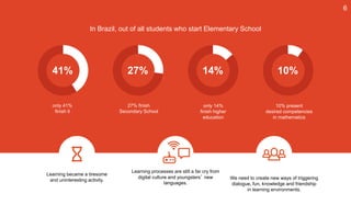 6
In Brazil, out of all students who start Elementary School
Learning became a tiresome
and uninteresting activity.
Learning processes are still a far cry from
digital culture and youngsters’ new
languages.
We need to create new ways of triggering
dialogue, fun, knowledge and friendship
in learning environments.
only 41%
finish it
27% finish
Secondary School
only 14%
finish higher
education
10% present
desired competencies
in mathematics
41% 27% 14% 10%
 