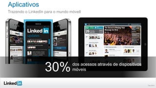 Aplicativos
Trazendo o LinkedIn para o mundo móvell

30%

dos acessos através de dispositivos
móveis

Feb 2012

 