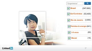 Pesquisar…
“Engenheiros”

Brasil

(347,000)

Ger/Contratos (53,400)
Rio de Janeiro

(3,900)

Petróleo & energia (641)
3-5 anos

(60)

Macaé

(18)

37

 