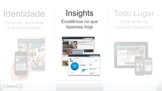 Identidade

Insights

Todo Lugar

Conectar, encontrar
e ser encontrado

Excelência no que
fazemos hoje

Estar onde os
usuários trabalham

8

 