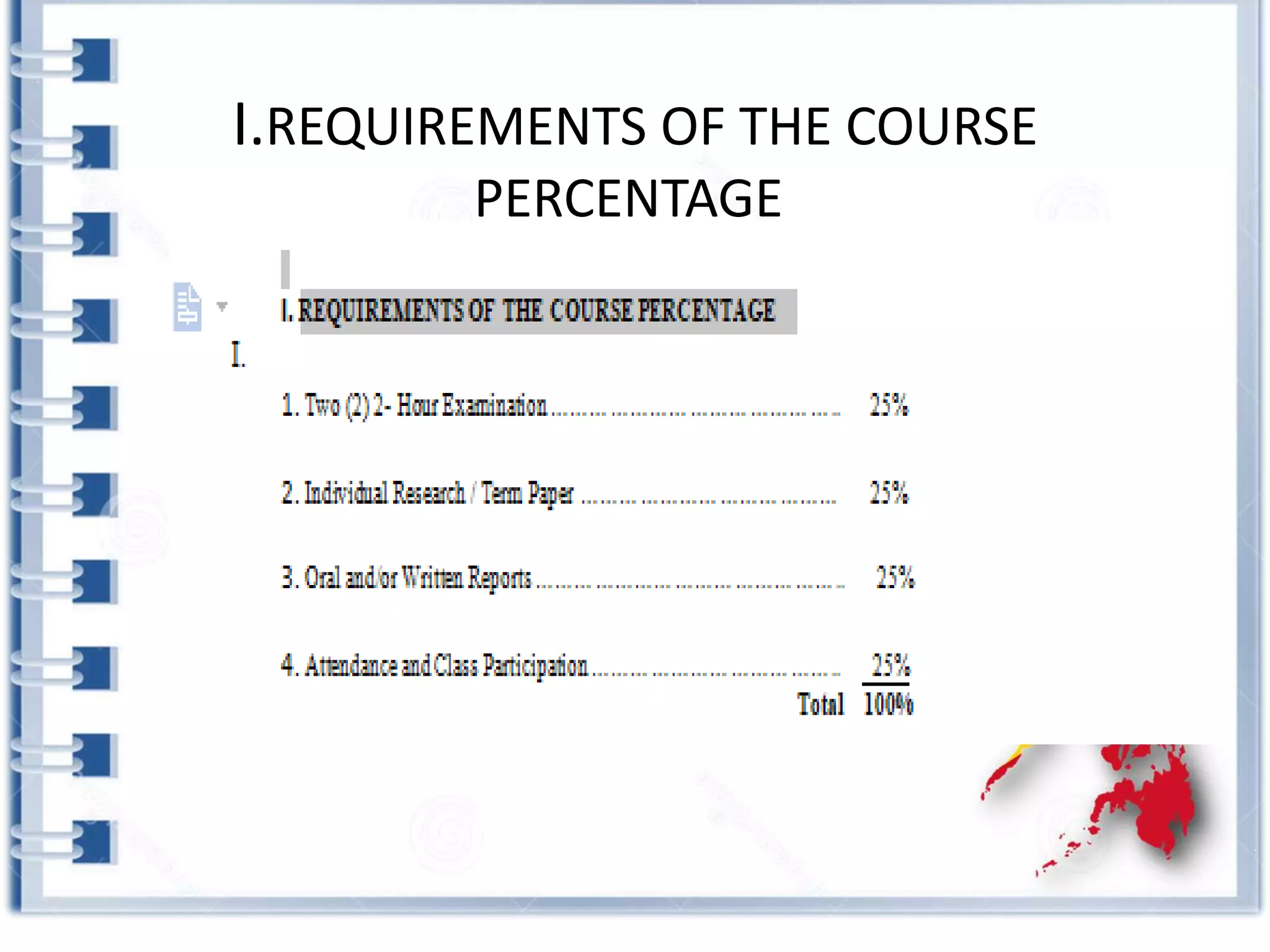 I.REQUIREMENTS OF THE COURSE
PERCENTAGE
 
