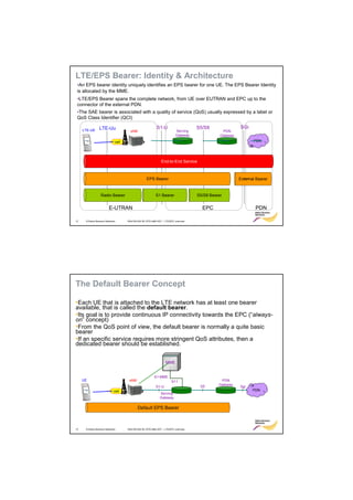 LTE/EPS Bearer: Identity & Architecture
 •An EPS bearer identity uniquely identifies an EPS bearer for one UE. The EPS Bearer Identity
 is allocated by the MME.
 •LTE/EPS Bearer spans the complete network, from UE over EUTRAN and EPC up to the
 connector of the external PDN.
 •The SAE bearer is associated with a quality of service (QoS) usually expressed by a label or
 QoS Class Identifier (QCI)

                LTE-Uu                                    S1-U                     S5/S8                SGi
     LTE-UE                           eNB                                Serving               PDN
                                                                         Gateway              Gateway
                             cell                                                                              PDN




                                                             End-to-End Service



                                                  EPS Bearer                                            External Bearer


                  Radio Bearer                           S1 Bearer                 S5/S8 Bearer


                        E-UTRAN                                                      EPC                        PDN

12    © Nokia Siemens Networks      RA4155-02A RL15TD eNB HOT – LTE/EPC overview




The Default Bearer Concept

•Each UE that is attached to the LTE network has at least one bearer
available, that is called the default bearer.
•Its goal is to provide continuous IP connectivity towards the EPC (“always-
on” concept)
•From the QoS point of view, the default bearer is normally a quite basic
bearer
•If an specific service requires more stringent QoS attributes, then a
dedicated bearer should be established.


                                                                 MME


                                                        S1-MME
     UE                              eNB                             S11                      PDN
                                                                                    S5       Gateway
                                                         S1-U                                           Sgi
                            cell                                                                               PDN
                                                            Serving
                                                            Gateway

                                           Default EPS Bearer



13    © Nokia Siemens Networks      RA4155-02A RL15TD eNB HOT – LTE/EPC overview
 
