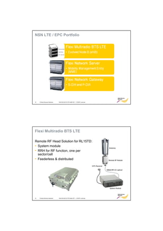 NSN LTE / EPC Portfolio




18   © Nokia Siemens Networks   RA4155-02A RL15TD eNB HOT – LTE/EPC overview




Flexi Multiradio BTS LTE

Remote RF Head Solution for RL15TD:
• System module                                                                                  Antenna
• RRH for RF function, one per
  sector/cell
• Feederless & distributed                                                                      Remote RF Module


                                                                               GPS Receiver

                                                                                              OBSAI RP3-01 optical




                                                                                                 System Module




19   © Nokia Siemens Networks   RA4155-02A RL15TD eNB HOT – LTE/EPC overview
 