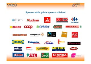 Sponsor delle prime quattro edizioni
 