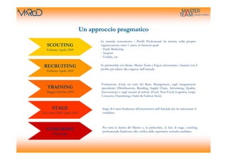 Un approccio pragmatico
                                   Le aziende comunicano i Profili Professional da inserire nella propria
   SCOUTING                        organizzazione entro 1 anno, in funzioni quali:
   Febbraio-Aprile 2009            - Trade Marketing
                                   - Acquisti
                                   - Vendite, etc.


 RECRUITING                        In partnership col cliente, Master Team e Ergon selezionano i laureati con il
                                   profilo più adatto alle esigenze dell’azienda
   Febbraio-Aprile 2009



                                   Formazione d’aula sui temi del Basic Management, sugli insegnamenti
   TRAINING                        specialistici (Distribuzione, Retailing, Supply Chain, Advertising, Qualità,
   Maggio-Ottobre 2009             Innovazione) e sugli scenari di settore (Food, Non Food, Logistica, Largo
                                   Consumo, Franchising, Outlet & Fashion Store)


       STAGE                        Stage di 6 mesi finalizzato all’inserimento nell’Azienda che ha selezionato il
Novembre 2009-Aprile 2010           candidato



                                    Per tutta la durata del Master e, in particolare, in fase di stage, coaching
   COACHING                         professionale finalizzato alla verifica delle aspettative azienda-candidato
       Post-stage
 