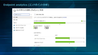 Endpoint analytics (エンドポイント分析)
 